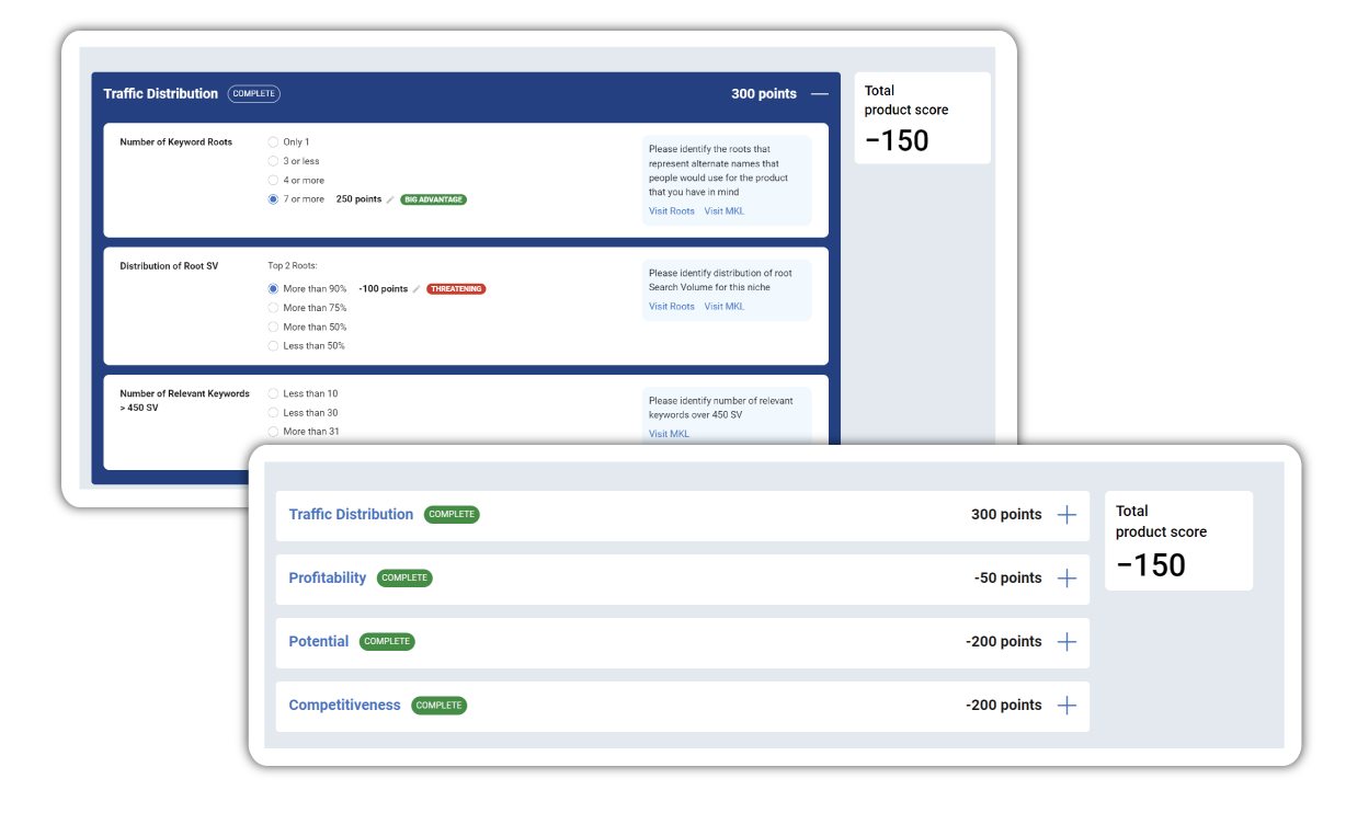 6-Product-Scorecard